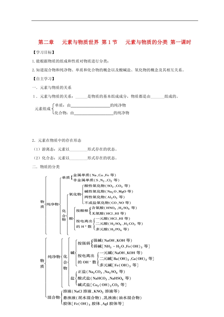 2018高中化学第二章元素与物质世界第1节元素与物质的分类第一课时学案（无答案）鲁科版必修1_4074_第1页