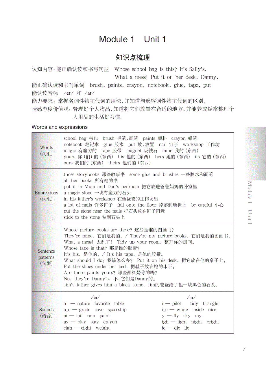 五年级下册英语试题单元练习：unit 1 What a mess 牛津上海版_第1页