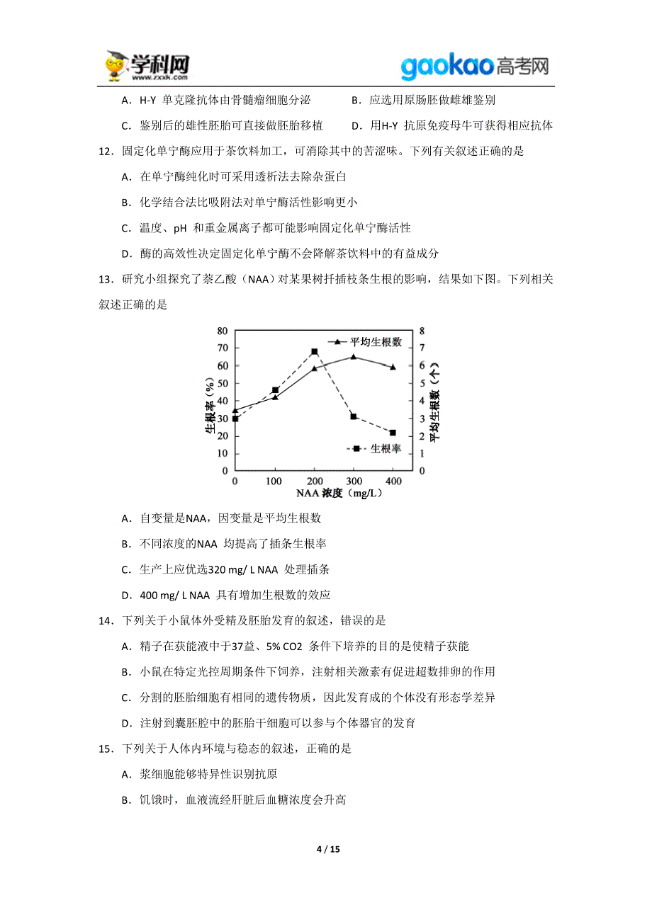 历年高考真题——江苏生物高考试题_第4页