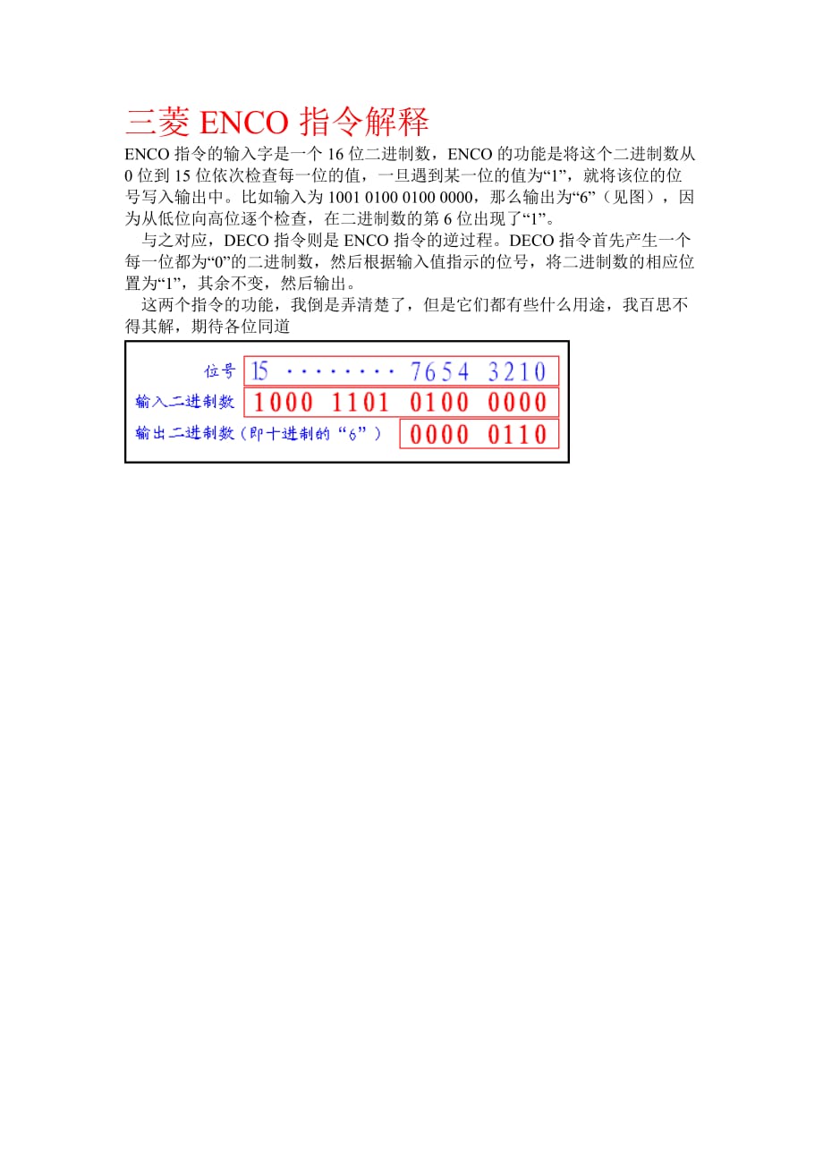 三菱ENCO指令解释 Microsoft Word 文档_第1页