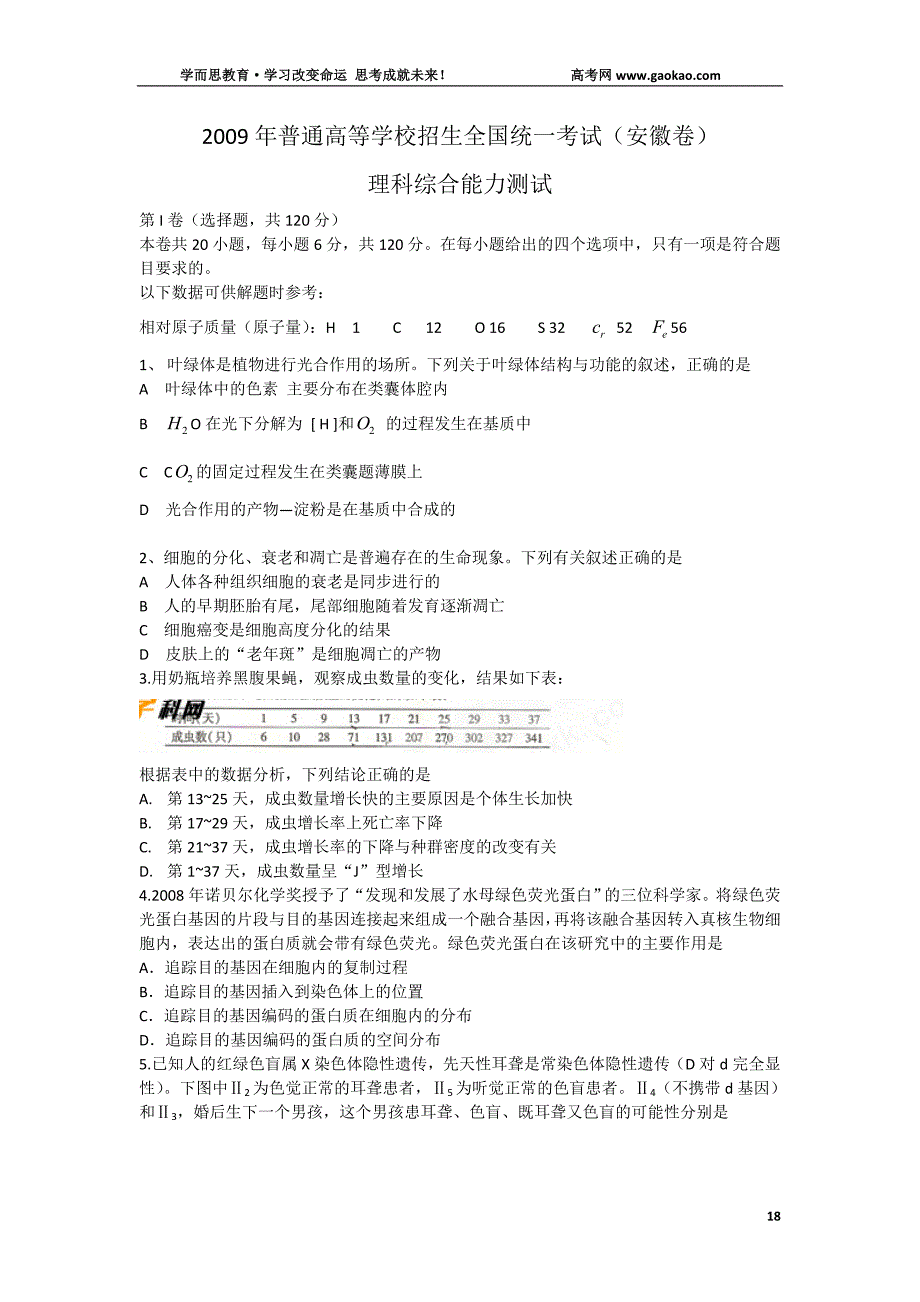 历年高考真题——安徽省普通高等学校招生考试理综试题_第1页