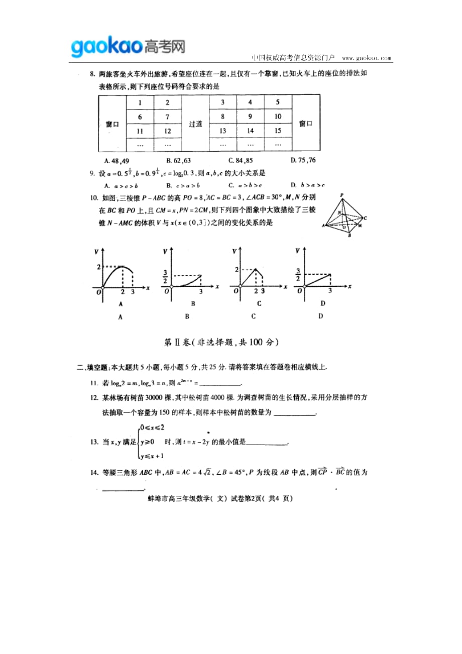 历年高考真题——安徽省蚌埠市届高三第一次质量检测数学文试题_第2页