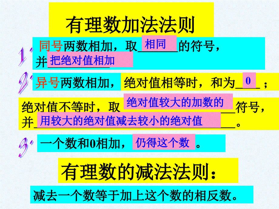 苏科版七上《有理数的加法与减法》ppt课件.ppt_第3页