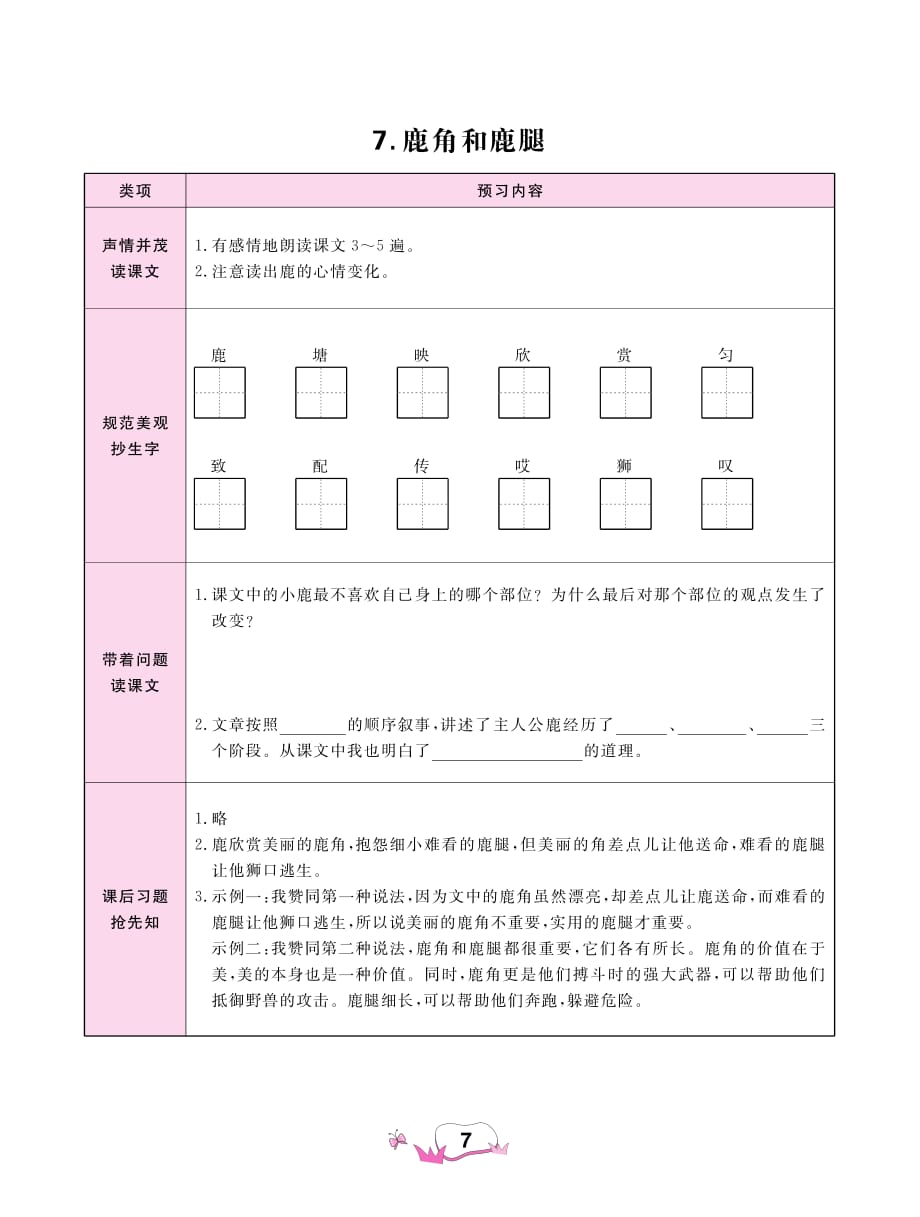 三年级下册语文素材7 鹿角和鹿腿8池子与河流 课文预习 人教（部编版）_第1页