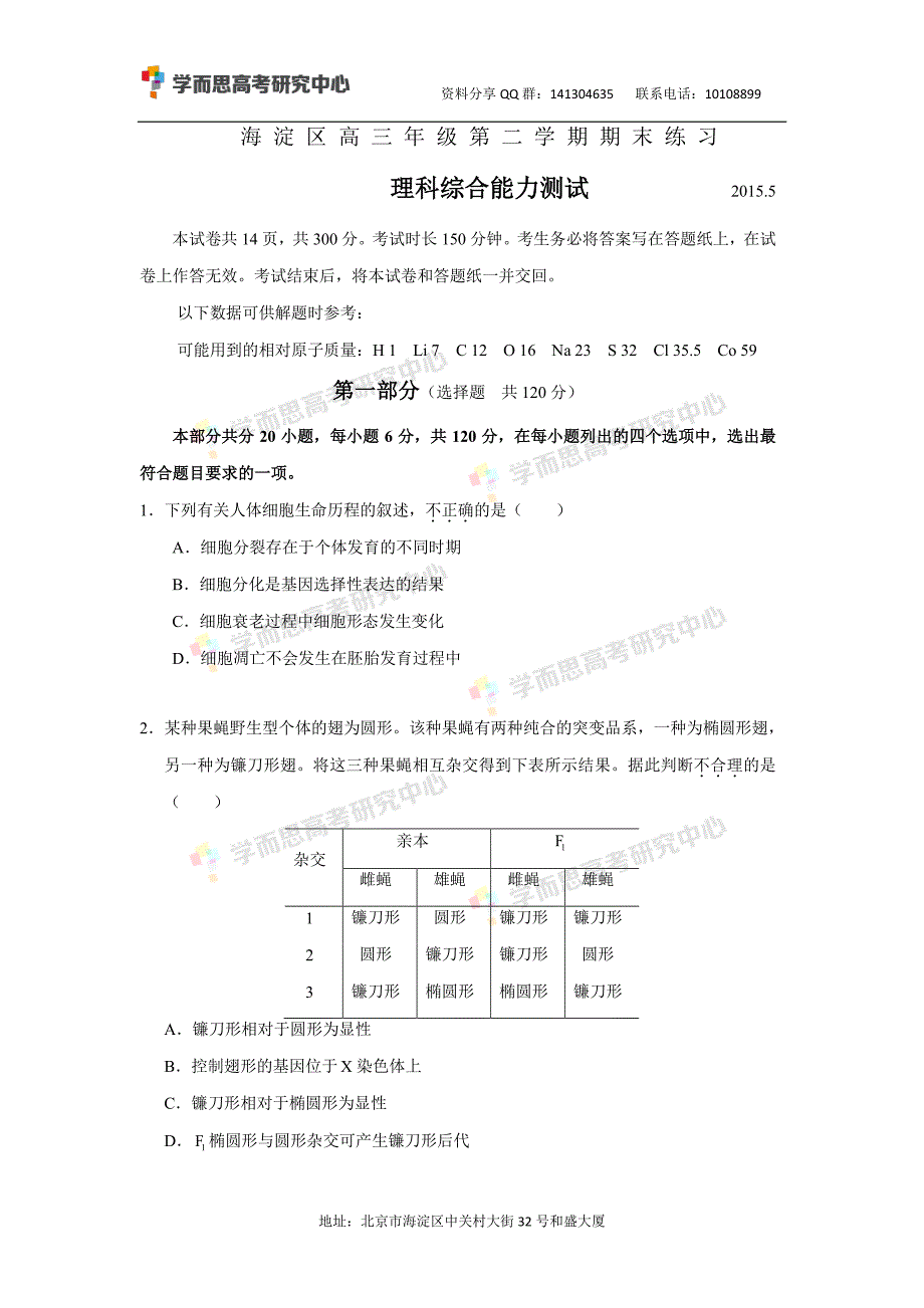 历年高考真题——北京市海淀区高三二模理综试卷_第1页