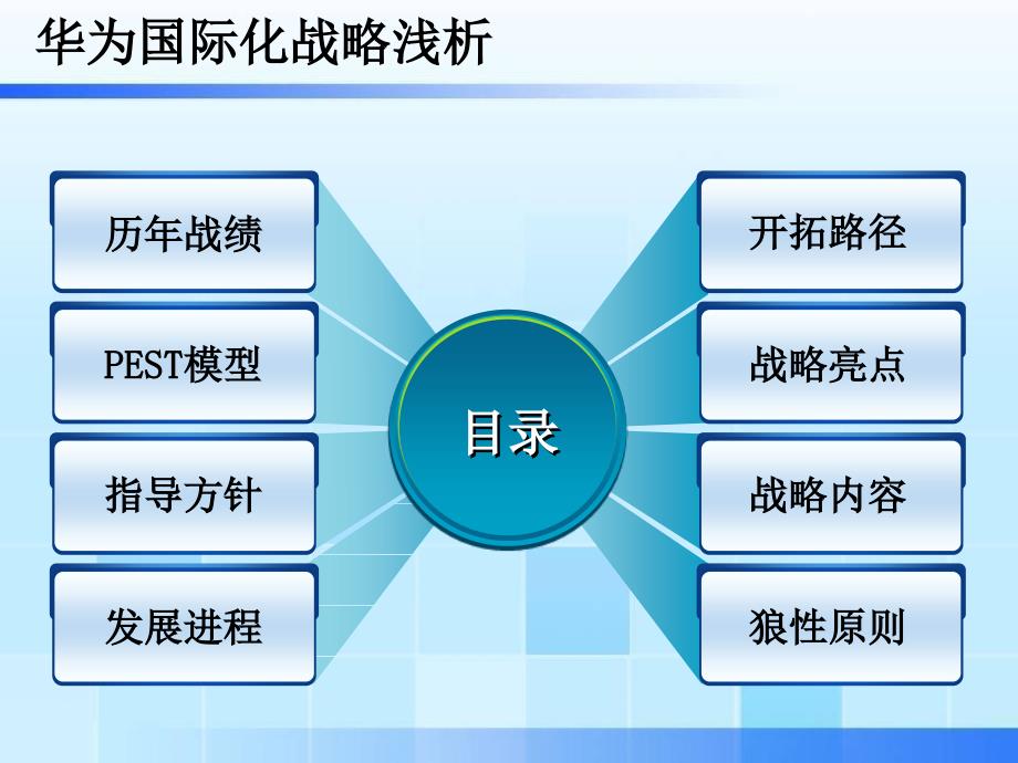 华为国际化战略浅析(PPT)_第1页