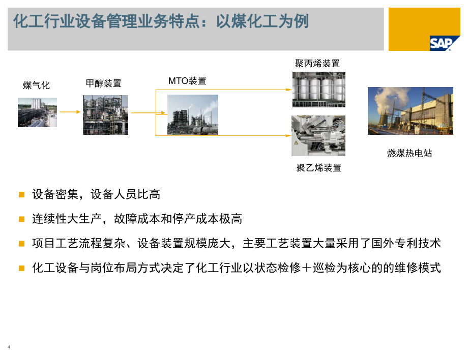 EAM-企业资产管理解决方案(SAP)_第4页