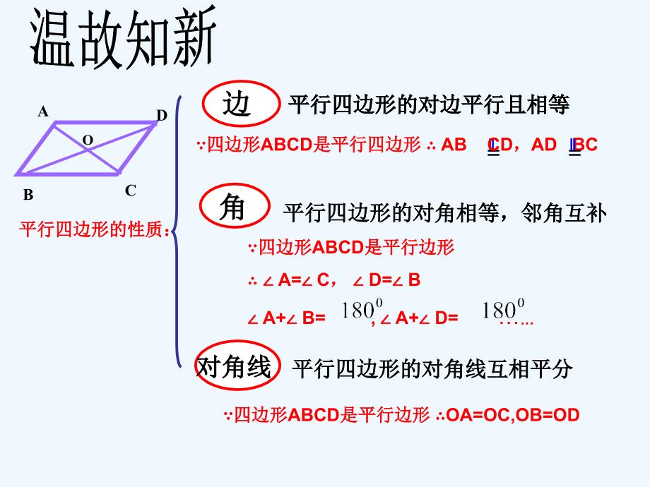 湘教版数学八下2.2《平行四边形》ppt课件2.ppt_第2页