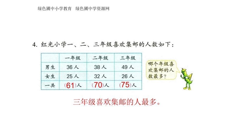 苏教版二年级下学期数学第六单元复习_第5页