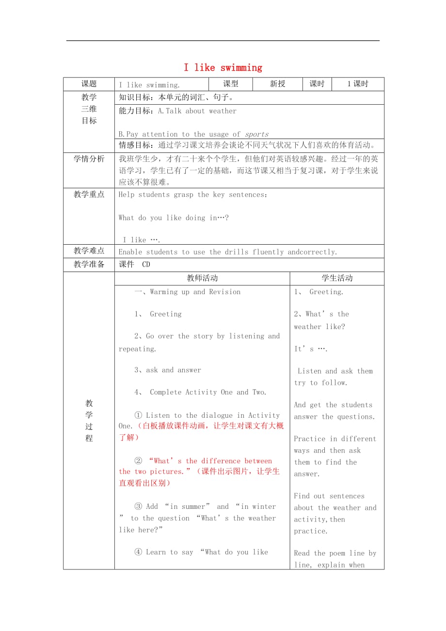 二年级英语下册Module1Unit2《Ilikeswimming》教案外研版(一起)优秀版_第1页