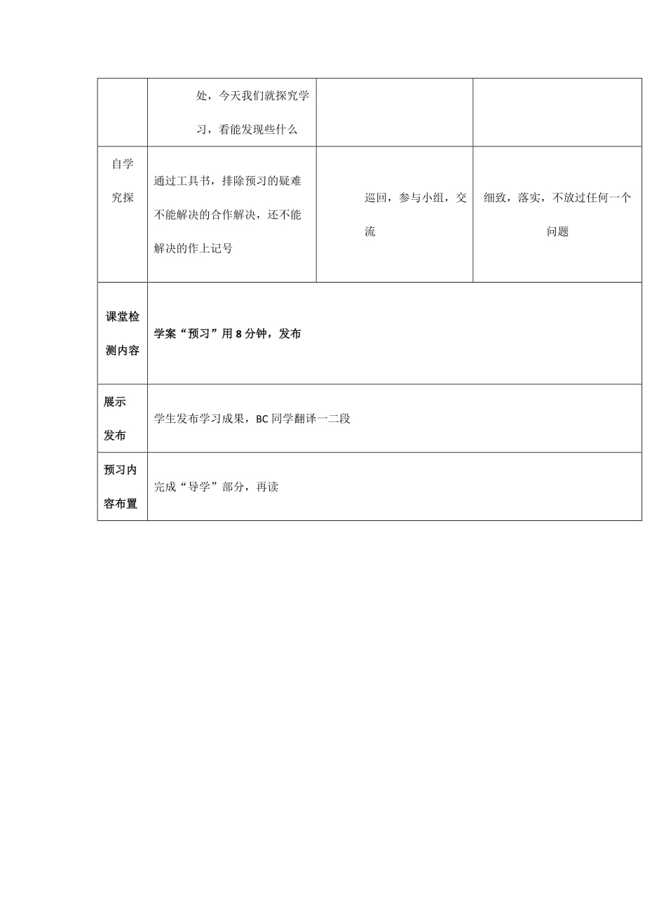 陕西省安康市石泉县江南高级中学人教高中语文选修“中国古代诗歌散文鉴赏”第五单元第2课伶官传序教案1 .doc_第2页