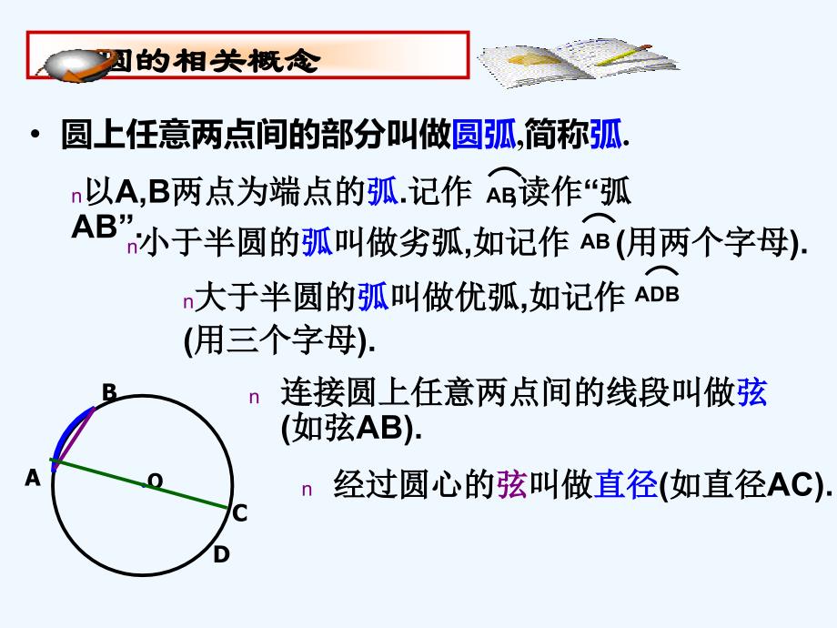 青岛版数学九上3.1《圆的对称性》ppt课件2.ppt_第4页