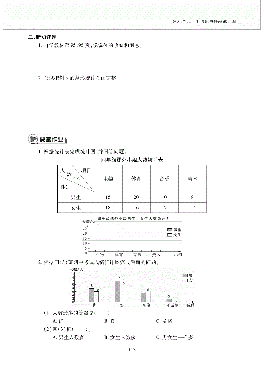 四年级下册数学试题第八单元 复式条形统计图 一课一练 人教版_第2页