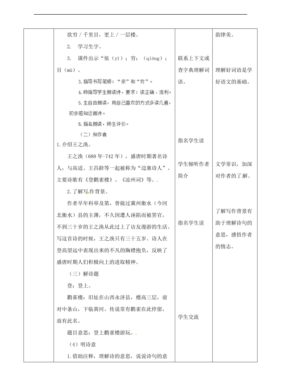 二年级上册语文教案第18课古诗两首苏教版_第2页