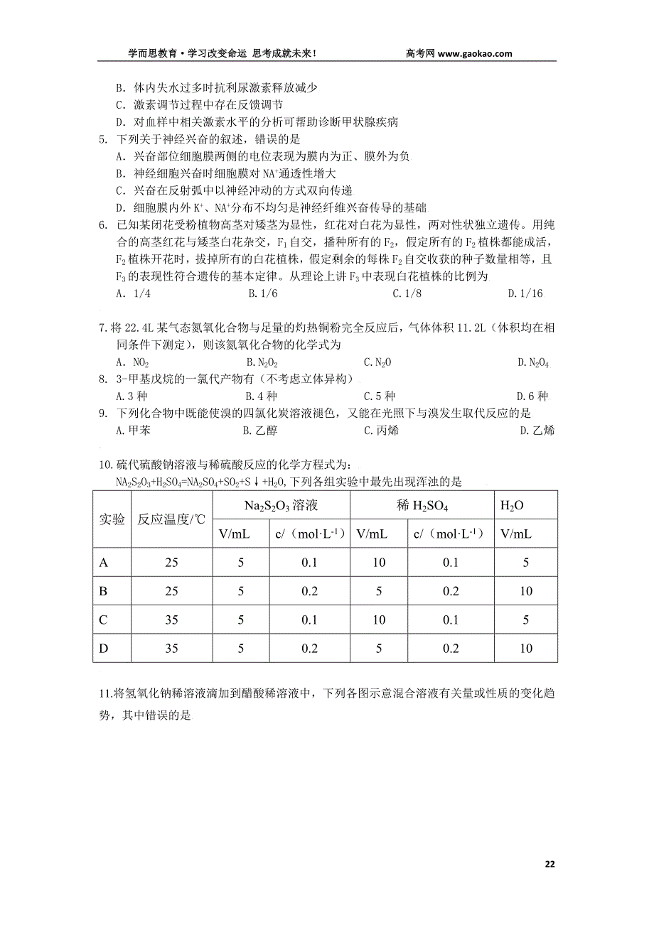 历年高考真题——理科综合宁夏卷含答案_第2页