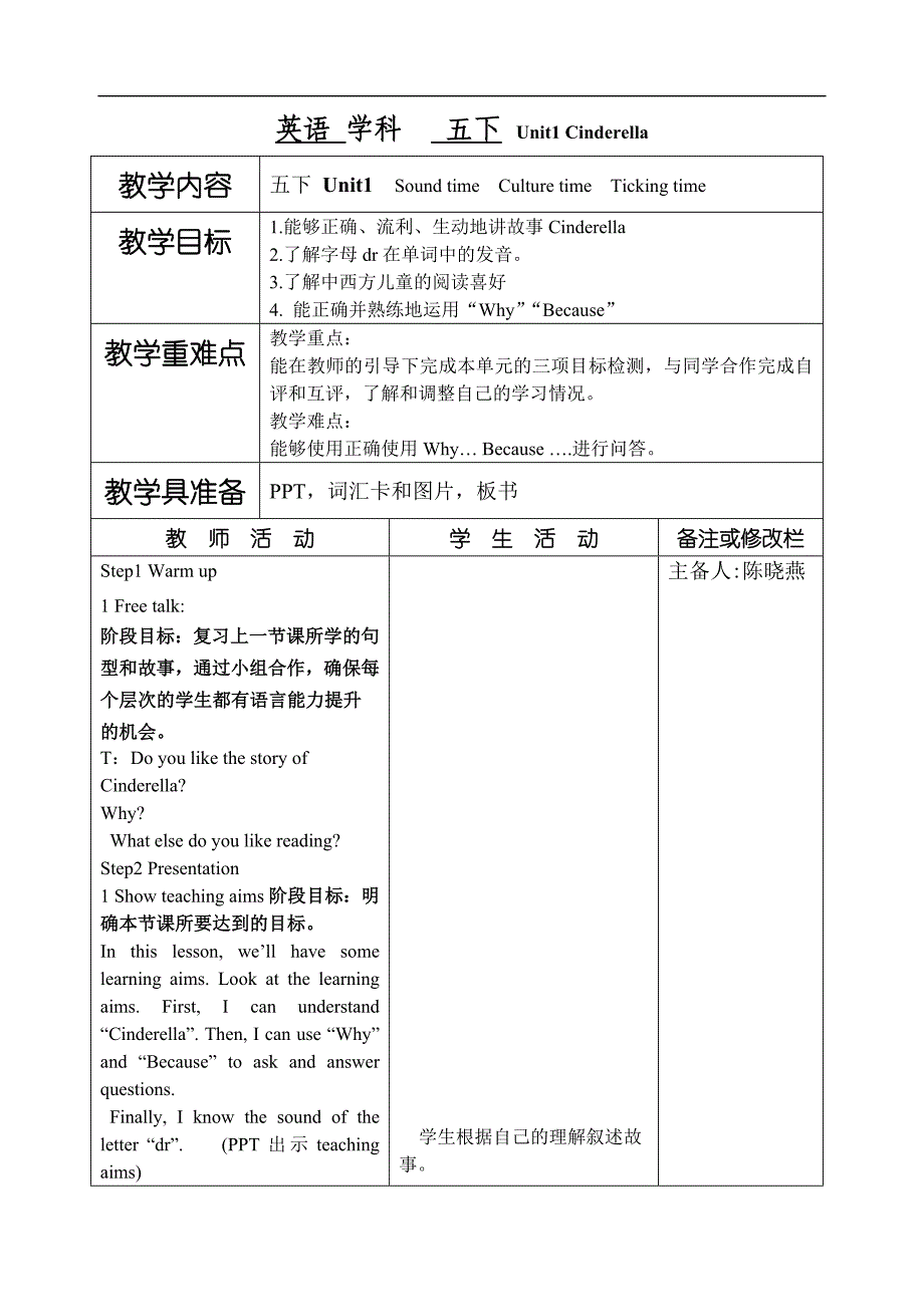 五年级下册英语教案Unit1 Cinderella Checkout time译林版（三起） (2)_第1页