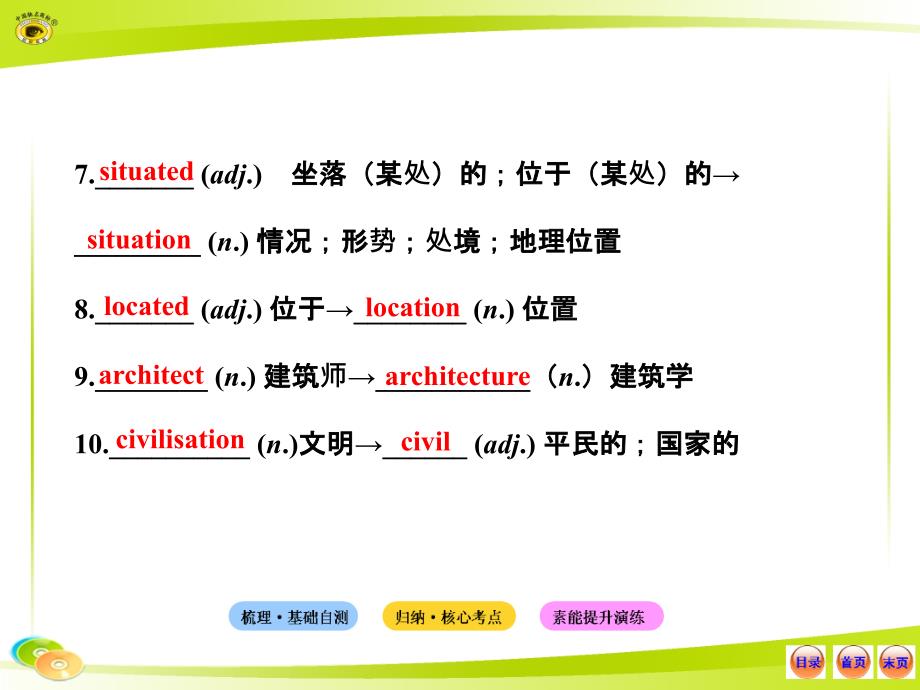 1111外研社高中英语必修三单元一各知识点 (1)_第4页