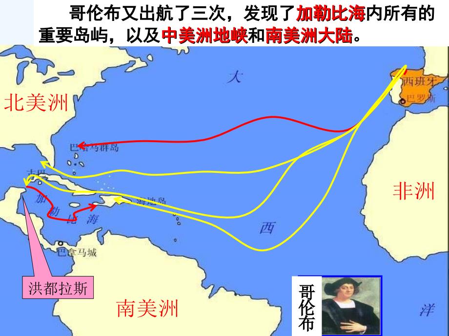 课标实验版必修2《殖民扩张与世界市场的拓展》ppt课件3.ppt_第3页