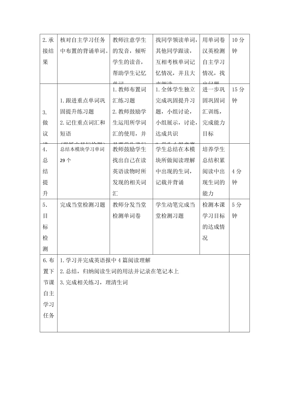 辽宁省大连渤海高级中学高中英语必修三教案：Module56 第二课时 .doc_第2页