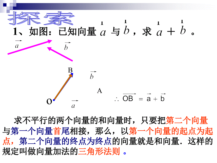 沪教版数学课本课件22.8-平面向量加法修改_第3页