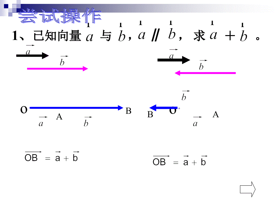 沪教版数学课本课件22.8-平面向量加法修改_第4页