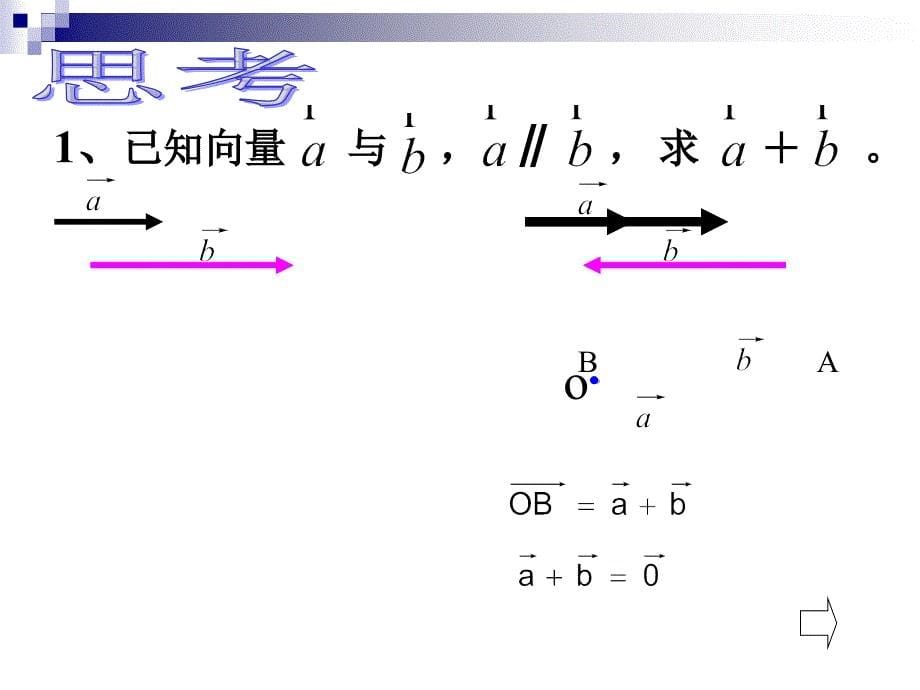 沪教版数学课本课件22.8-平面向量加法修改_第5页