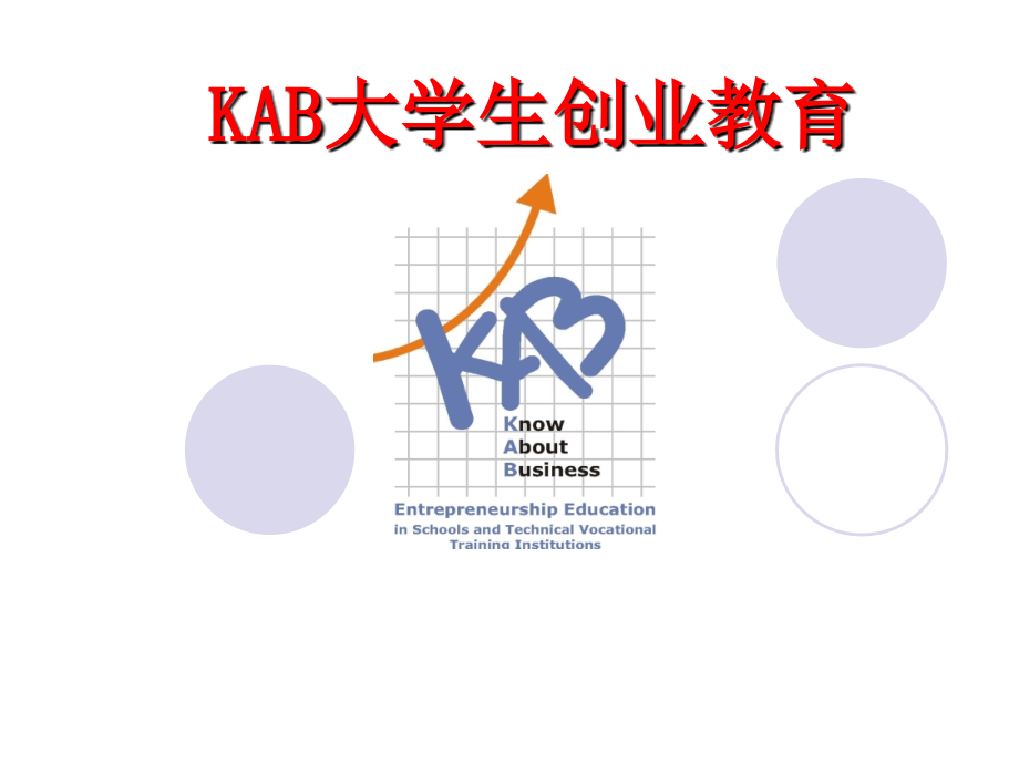 KAB大学生创业教育基础课件_第1页