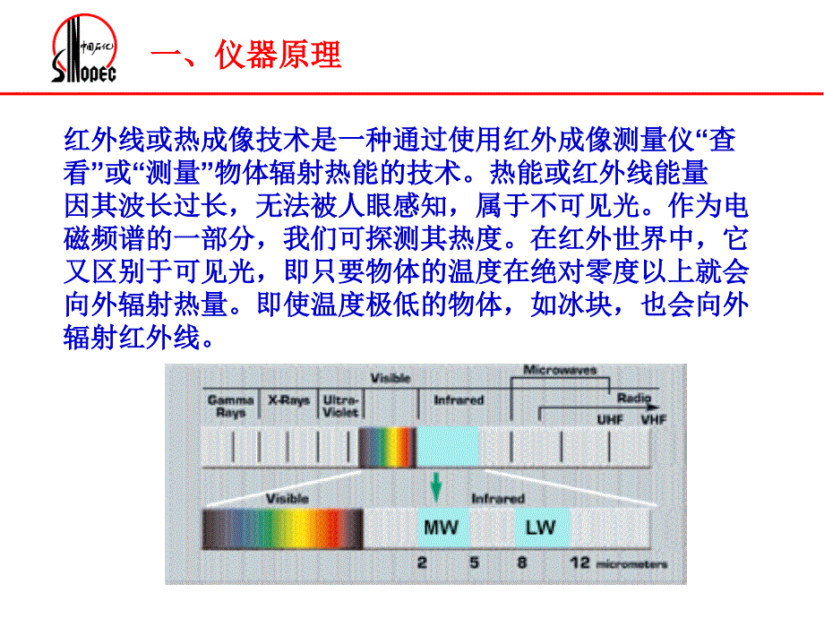 GF320气体检测红外热像仪使用培训_第3页