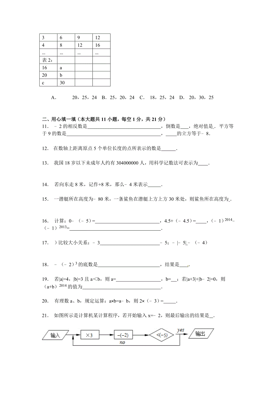 苏教版数学七年级上册10月月考试题2.doc_第2页