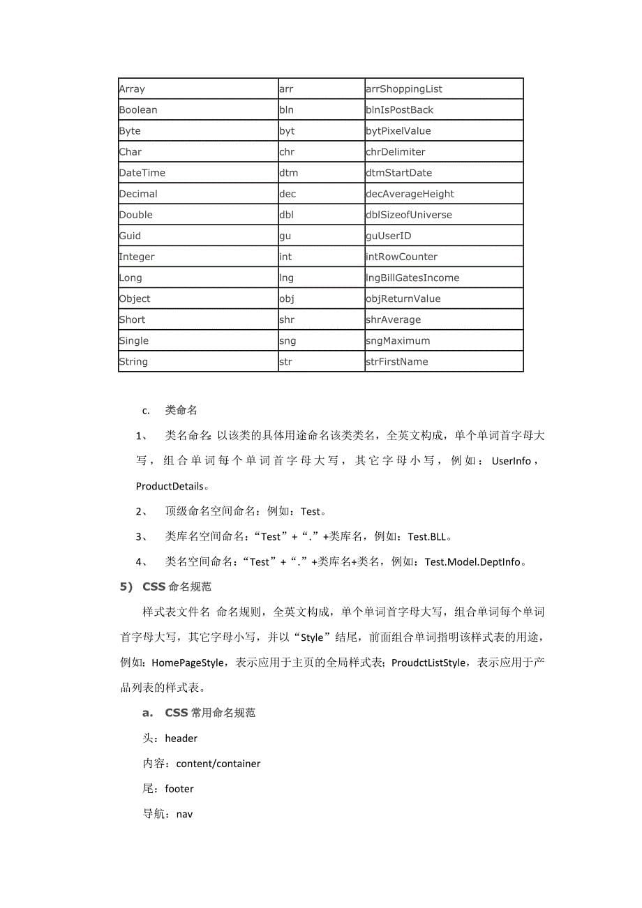 C#代码开发命名规范示例_第5页