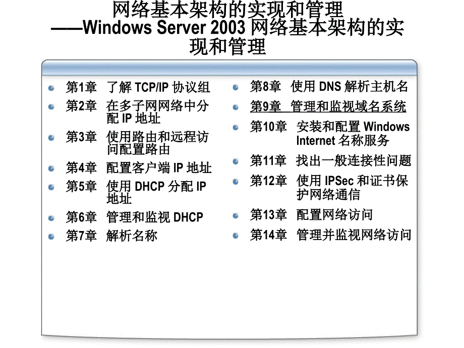 WindowsServer 2003网络基本架构的实现和管理第9章 管理和监视域名系统_第1页