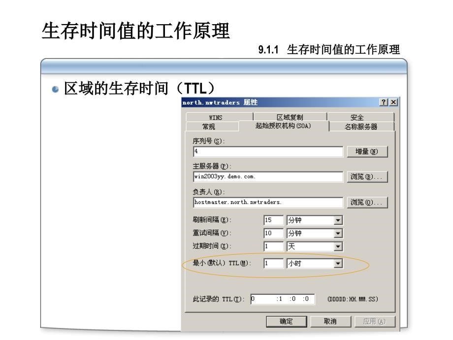 WindowsServer 2003网络基本架构的实现和管理第9章 管理和监视域名系统_第5页