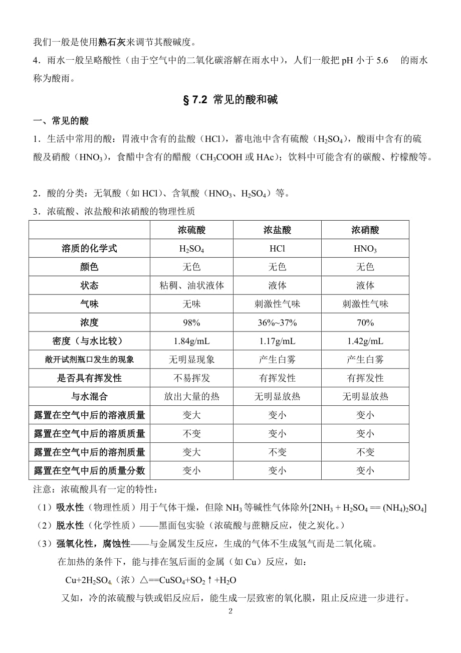 初三化学酸碱盐知识点(最全整理版)(1)_第3页