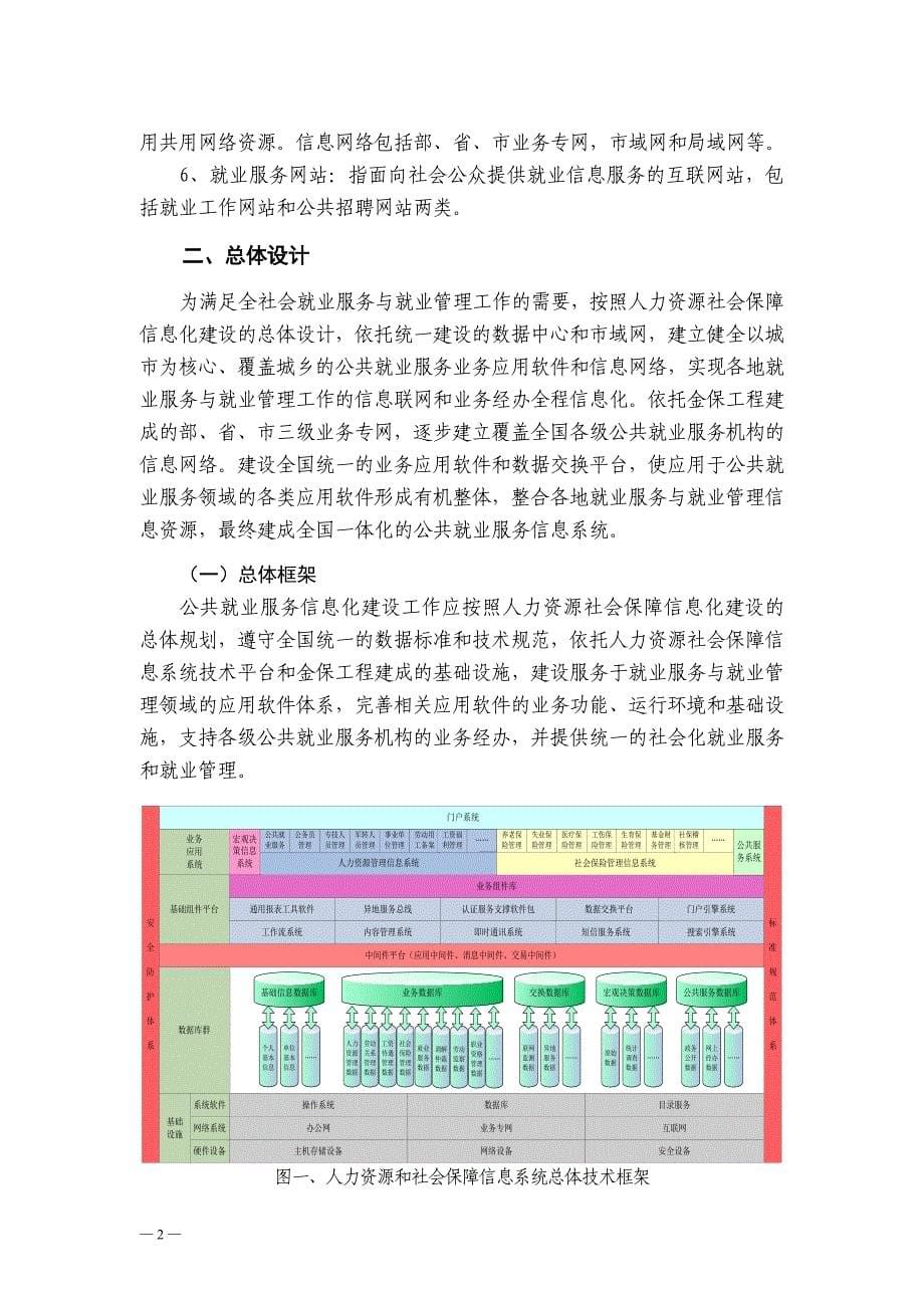 ★公共就业服务信息化建设技术方案(2009版)★_第5页