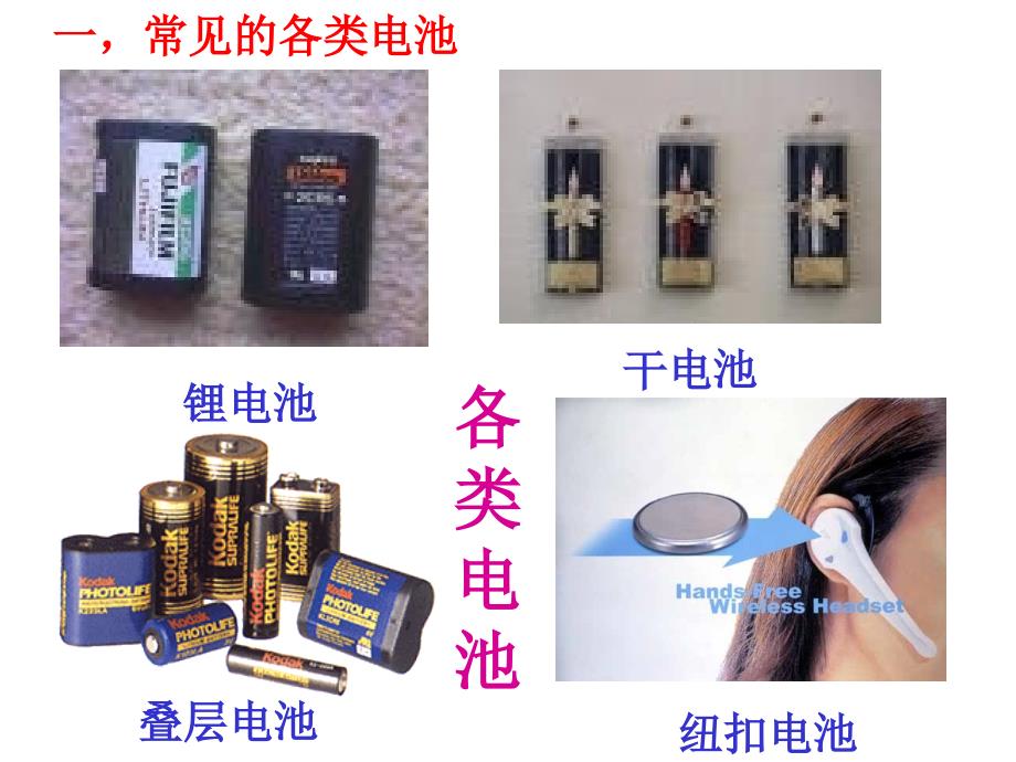 发展中的化学电源_ppt_第2页