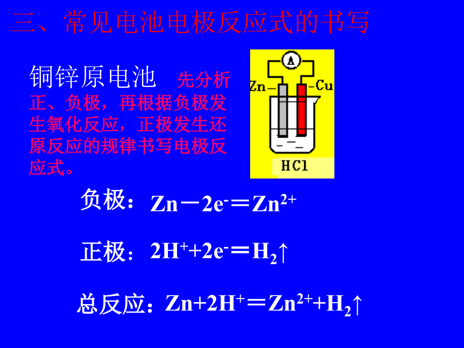 发展中的化学电源_ppt_第4页