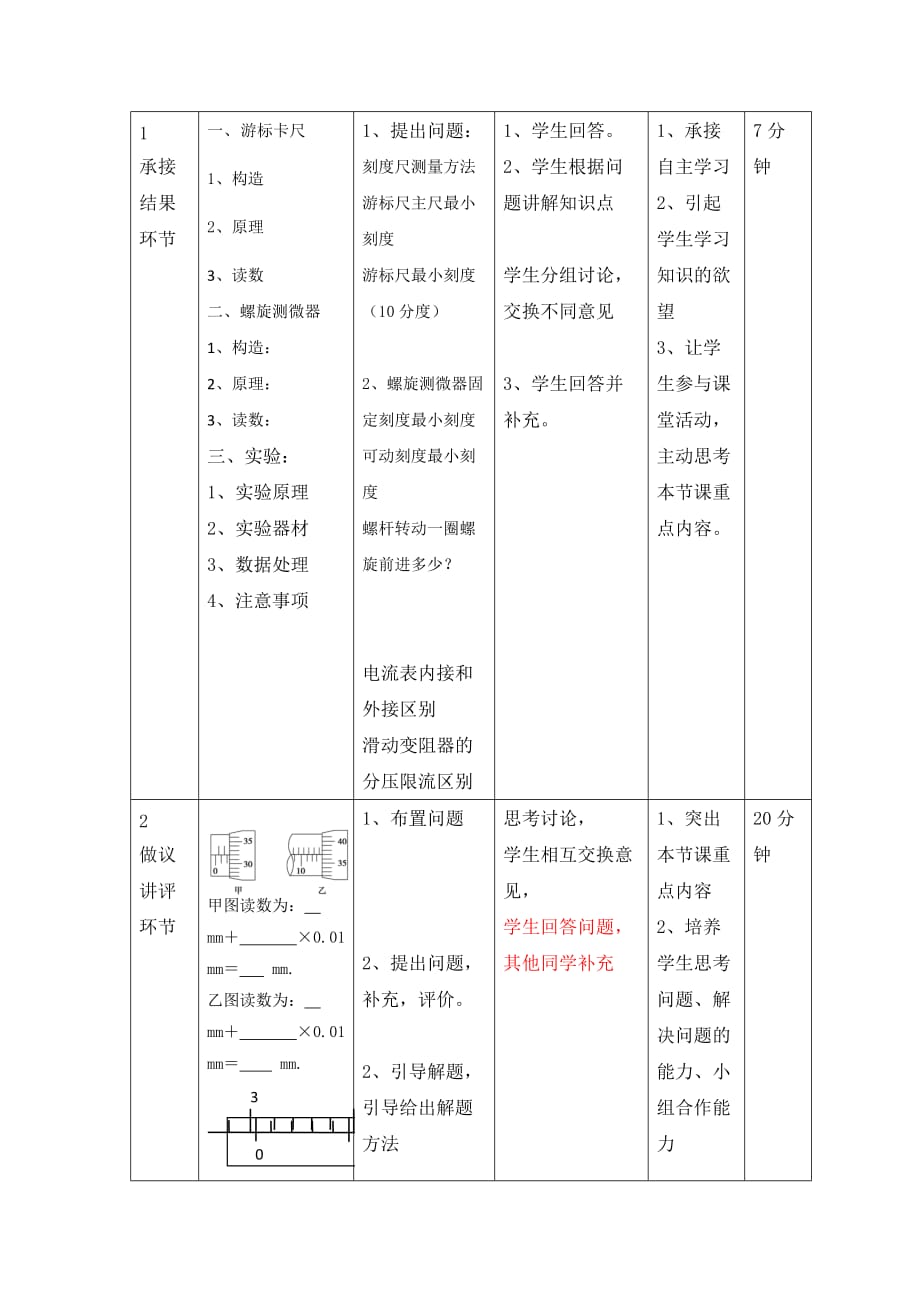 辽宁省大连渤海高级中学高中物理选修31教案：2.6实验：测定金属电阻率 .doc_第2页