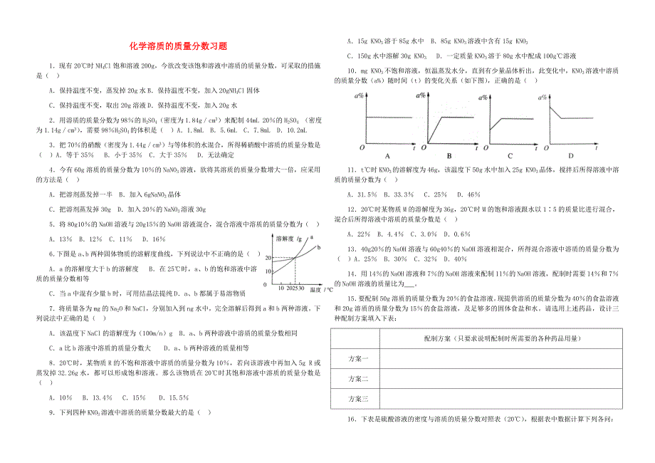 化学溶质的质量分数习题_第1页