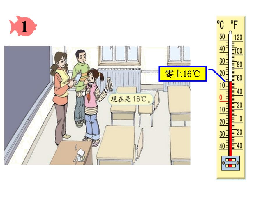 六年级下册数学第一单元负数的认识精选教学PPT课件_第4页