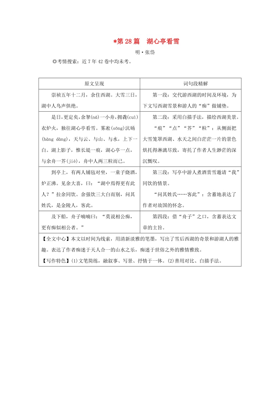 湖南省2018中考语文面对面第28篇湖心亭看雪复习素材_第1页