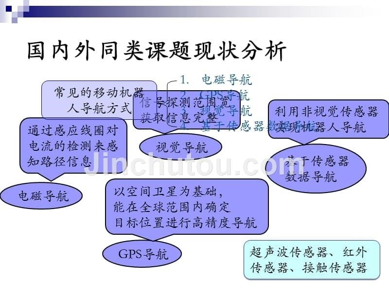 两轮载人自平衡车导航系统的设计与实现_第5页