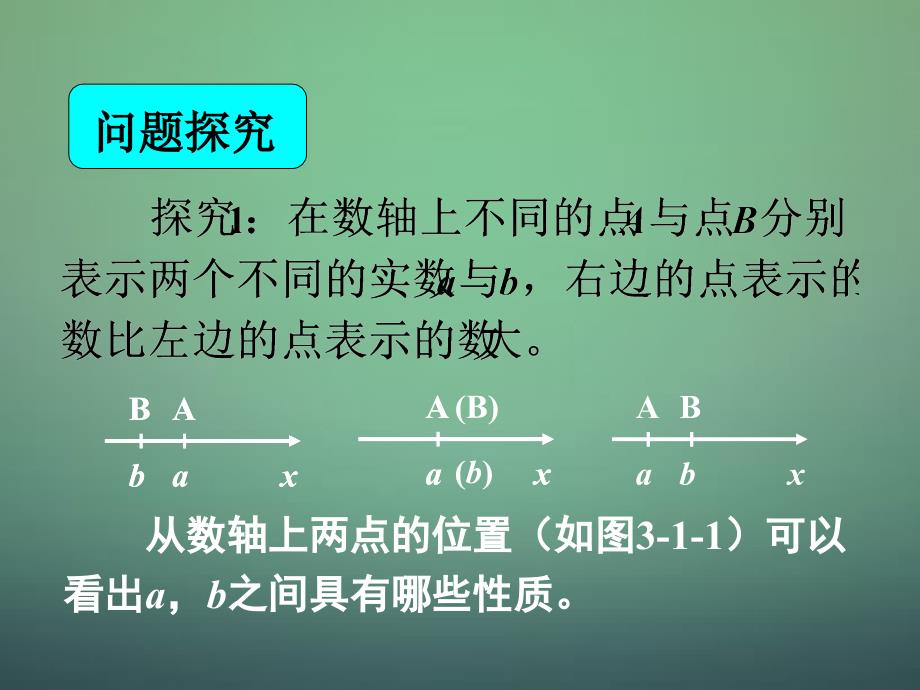 高中数学 3.1 不等关系与不等式课件1 新人教A必修5.ppt_第1页