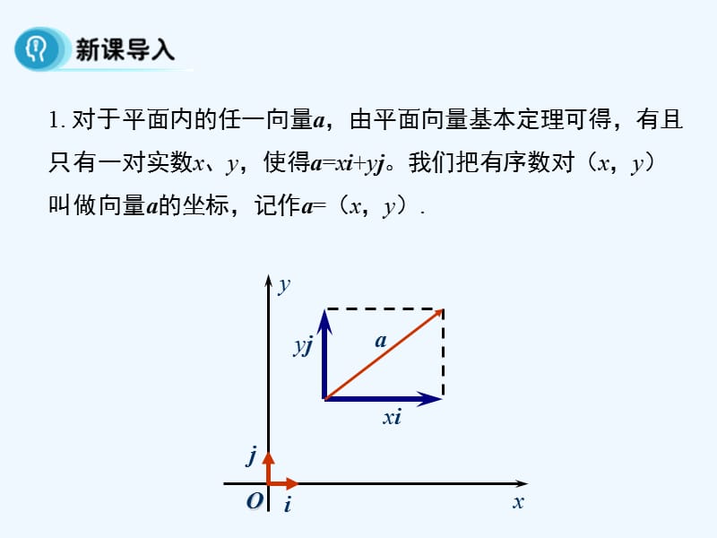 高中数学人教A版必修四2.3.4《平面向量共线的坐标表示》ppt课件.ppt_第5页