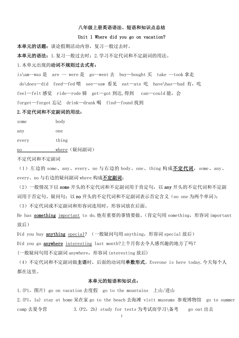 初中八年级上册英语知识点总结_第1页