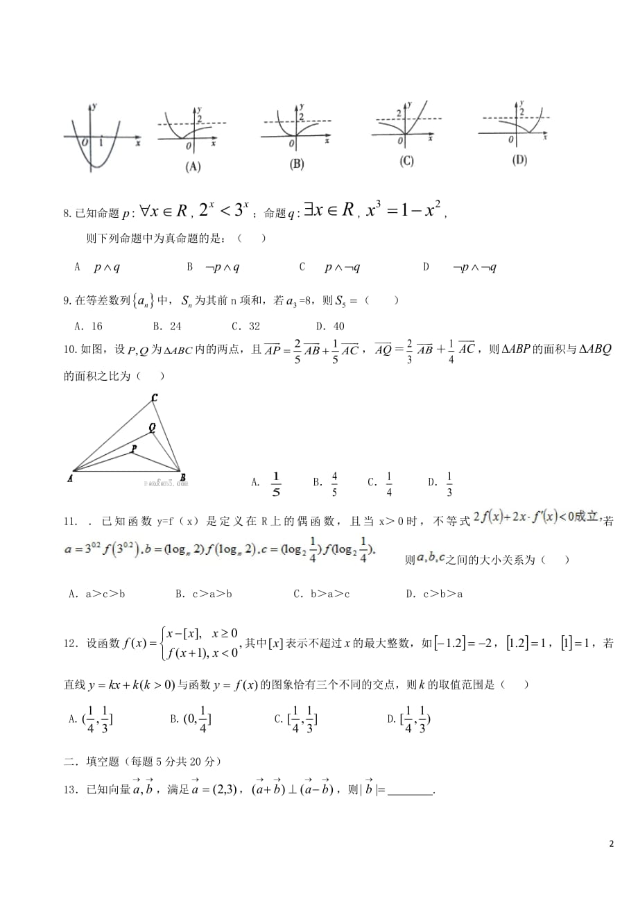 海南省2018届高三数学上学期第四次月考试题文201901080287_第2页