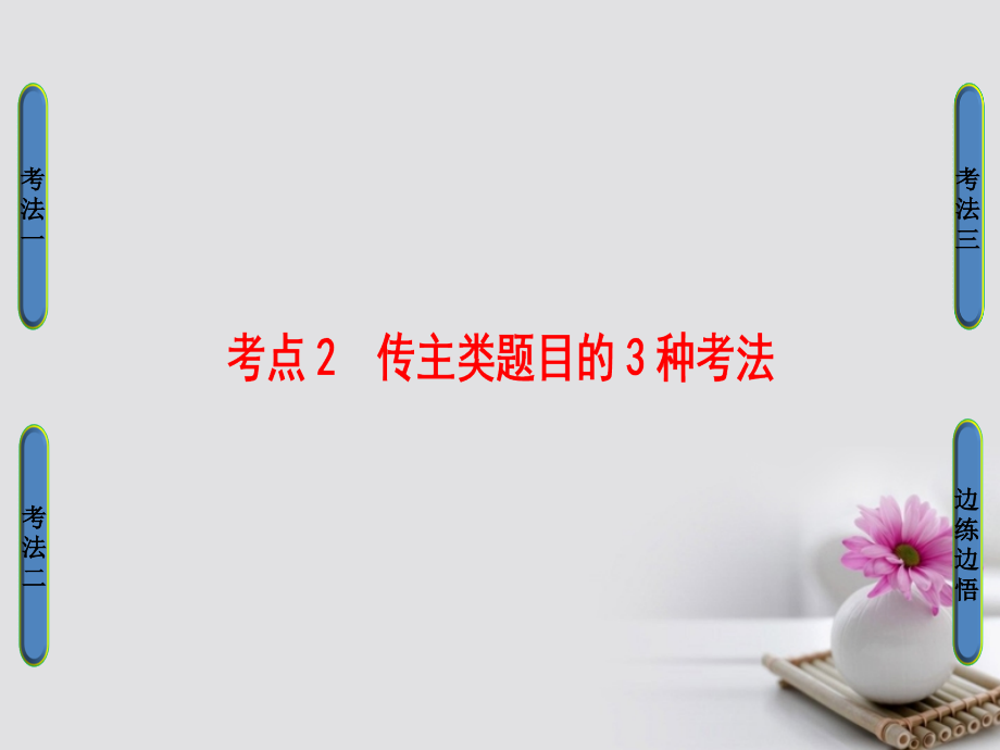 2018年高考语文大一轮复习第1部分现代文阅读专题2实用类文本阅读_传记阅读第2节考点2传主类题目的3种考法课件_第1页