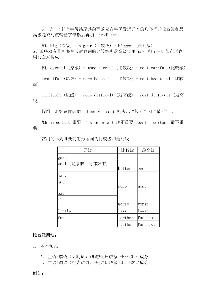 初中英语语法之形容词的用法 讲解+习题_第4页