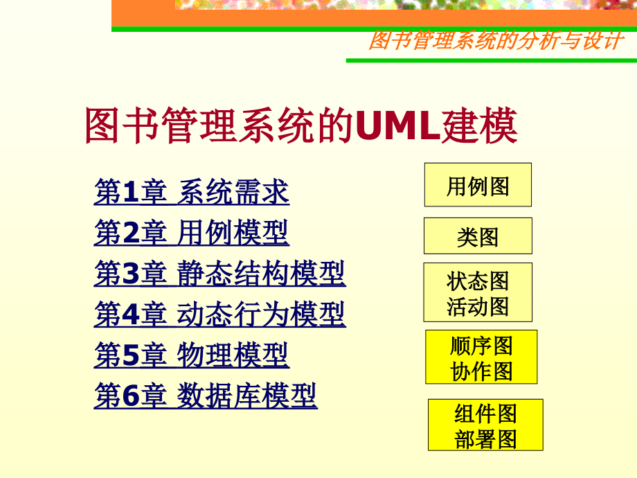 图书管理系统的分析与设计——基于UML的系统建模_第4页