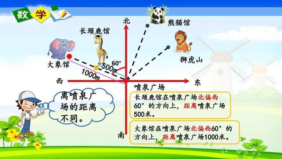 北师大版小学数学五年级下册《6.1 确定位置（一）》PPT课件_第5页