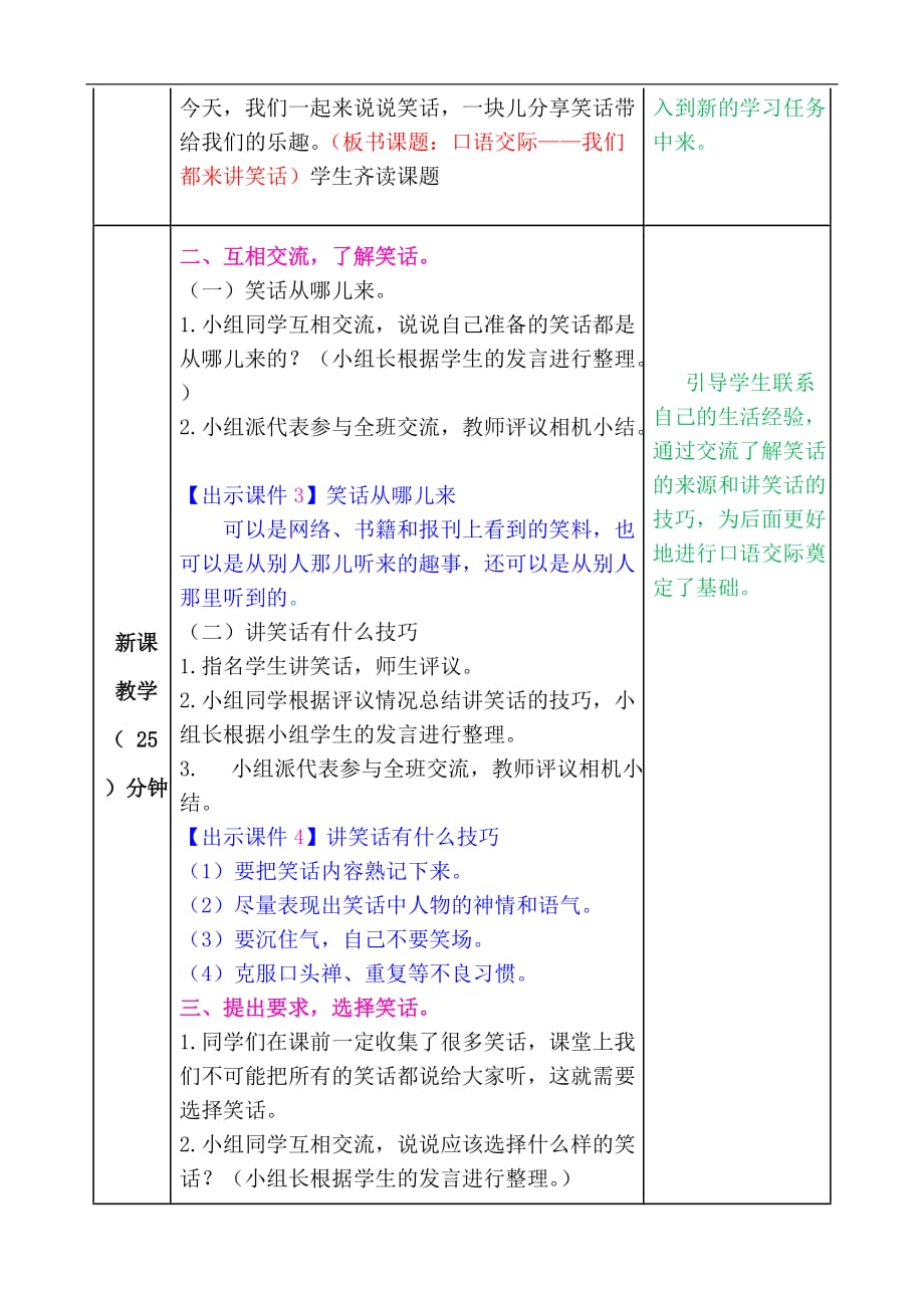 部编版五下第八单元口语交际：我们都来讲笑话教案表格式_第2页